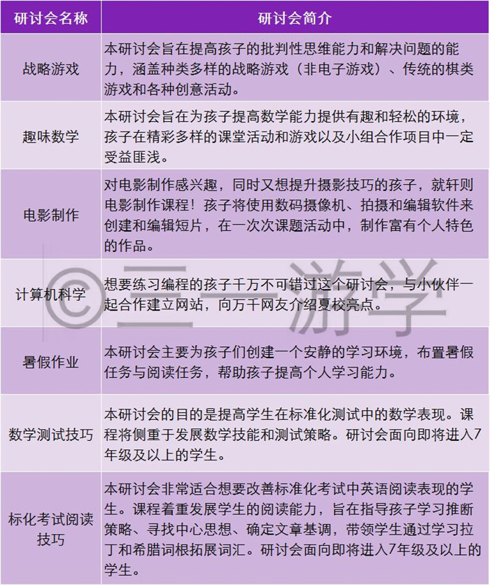 史蒂文森中学_史蒂文森中学排名_中学史蒂文森老师简介